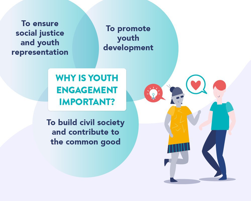 Youth engagement